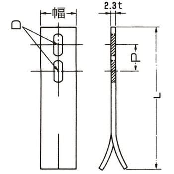 割足|株式会社アカギ 製品ガイド 割足